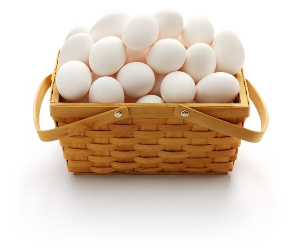 All your eggs in one basket.